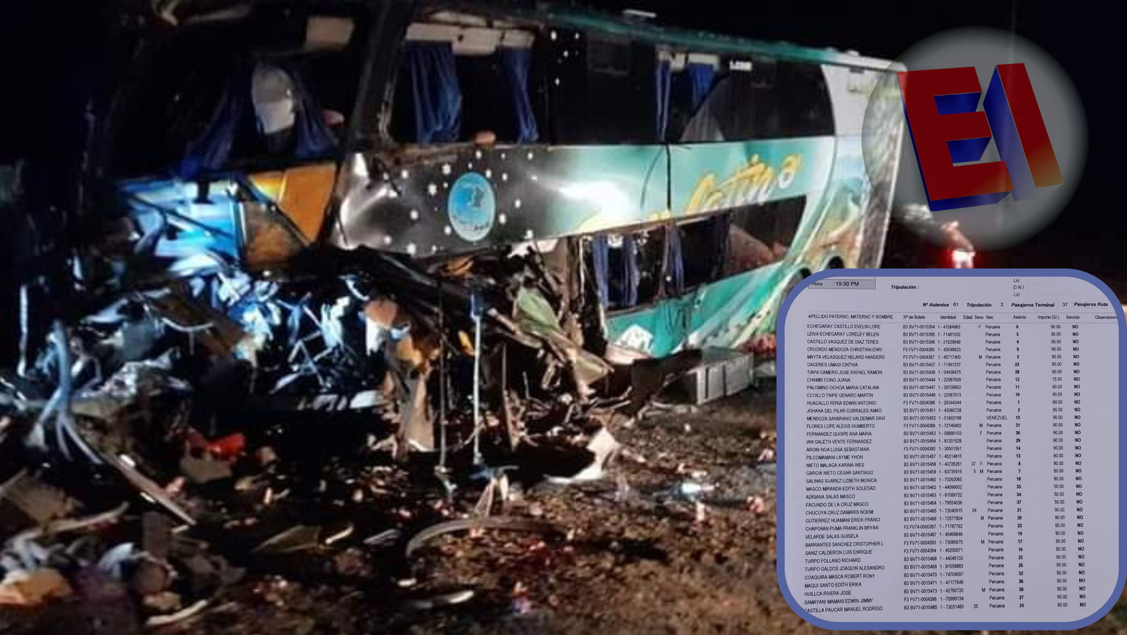 Relación de pasajeros del bus de Rey Latino que la noche de ayer chocó frontalmente con un camión