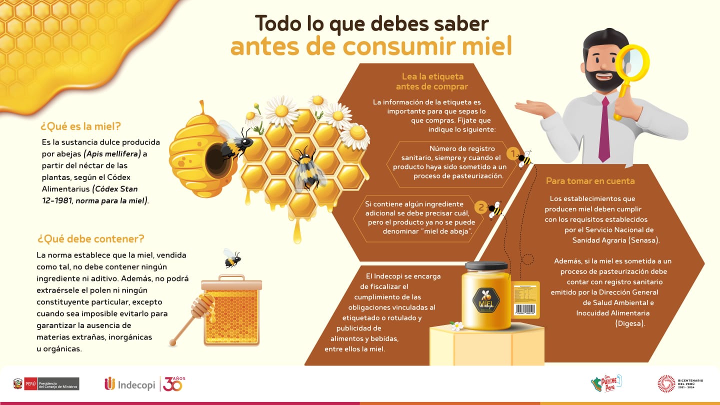 Día mundial de las abejas: Reconozca si esta comprando miel verdadera